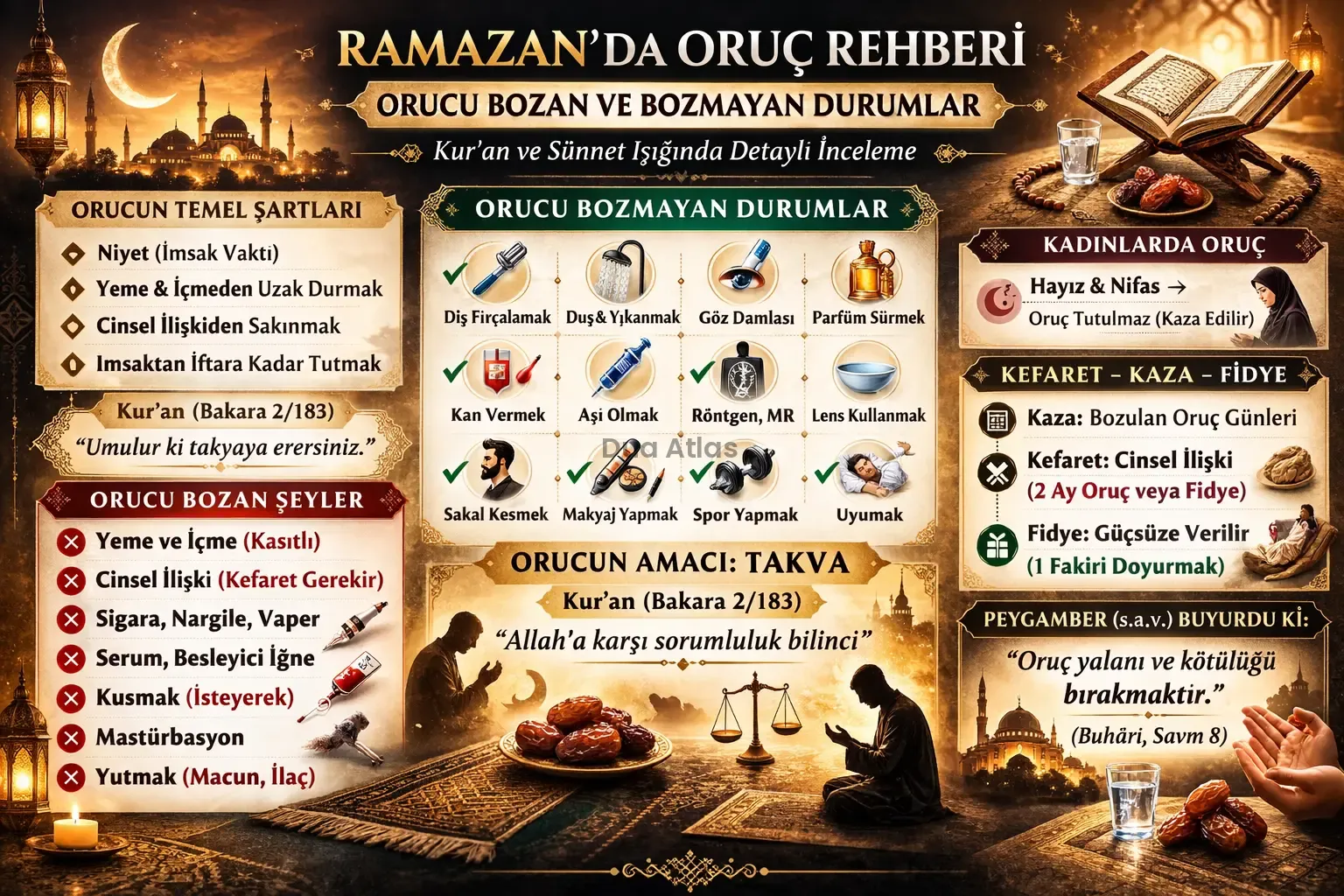 Ramazan’da Oruç Rehberi: Orucu Bozan ve Bozmayan Durumlar